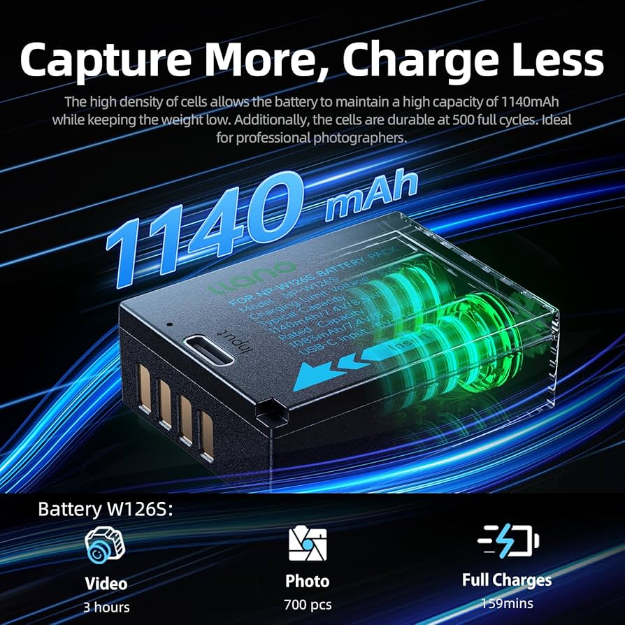 Fujifilm NP-w126S バッテリーllano チャージャ　X100Ⅵ Llano 2-Pack NP-W126S Batteries with 18W Fast Charger for